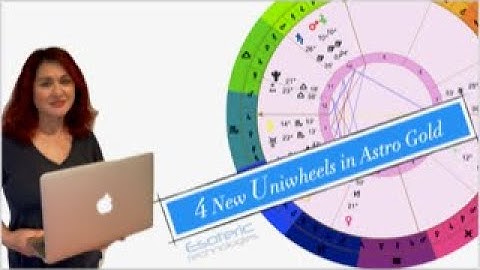 4 new Uni Wheels in Astro Gold