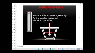Prelab Talk LabCV2A Calorimetry