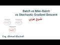 Batch vs Mini-Batch vs Stochastic Gradient Descent | شرح عربي