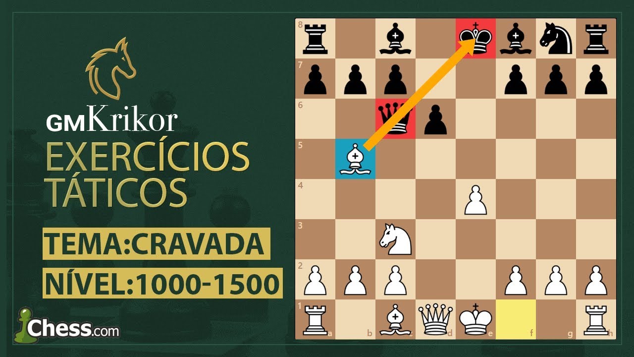 Como Calcular as Táticas do Xadrez