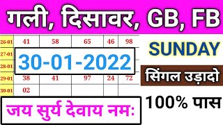 GALI DISAWAR SATTA 30 JANUARY 2022 SATTA KING। FARIDABAD GAJIYABAD SATTA 30-01-2022 SATTA UP। #satta screenshot 5