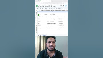 Node JS Interview Questions | What is REST API