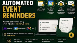 How I Built an Automated Event Attendee Reminder System with Make.com