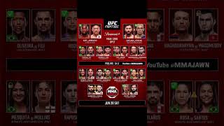 UFC Vegas 119 Full Card Picks