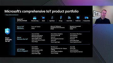 Azure IoT services roadmap and vision: from connected assets to connected environments  | DB116