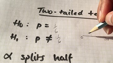Two tailed Binomial Hypothesis Testing - Introduction S1