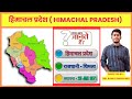 Himachal Pradesh GK | For All Competitive Exams | हिमाचल प्रदेश सामान्य अध्ययन | #india #himachal