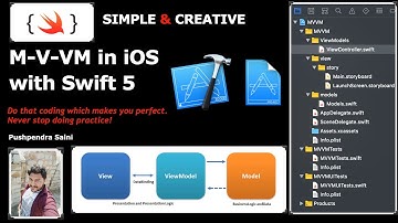 MVVM Structure for iOS Development