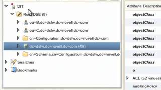 Famous DSfW LDAP Wealth