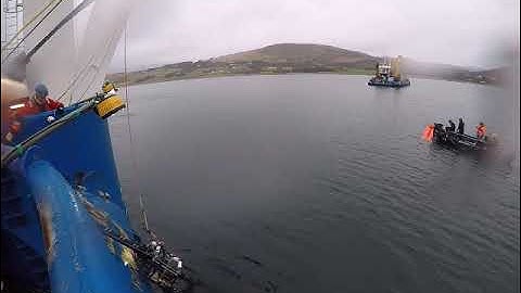 How to deploy CableFish