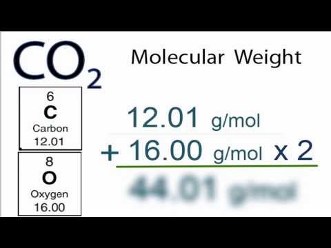 Video: M2co3'ün molar kütlesini nasıl buluyorsunuz?