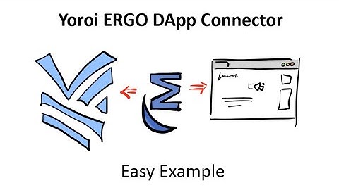 Yoroi ERGO DApp Connector - Simple use example