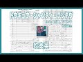 【吹奏楽】トウキョウ・シャンディ・ランデヴ feat. 花譜, ツミキ - MAISONdes【うる星やつら】