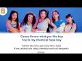 NewJeans - Hype Boy EASY LYRICS/INDO SUB by GOMAWO