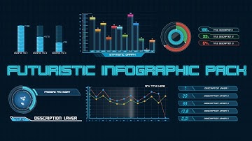 Adobe After Effects CS5 Template - Futuristic HUD Infigraphic Pack