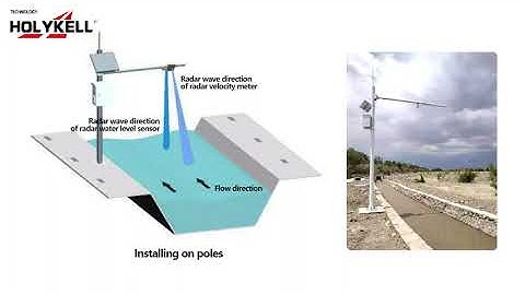 Installation Notices of Radar Flow Meter