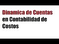 Dinámica de Cuentas en Contabilidad de Costos