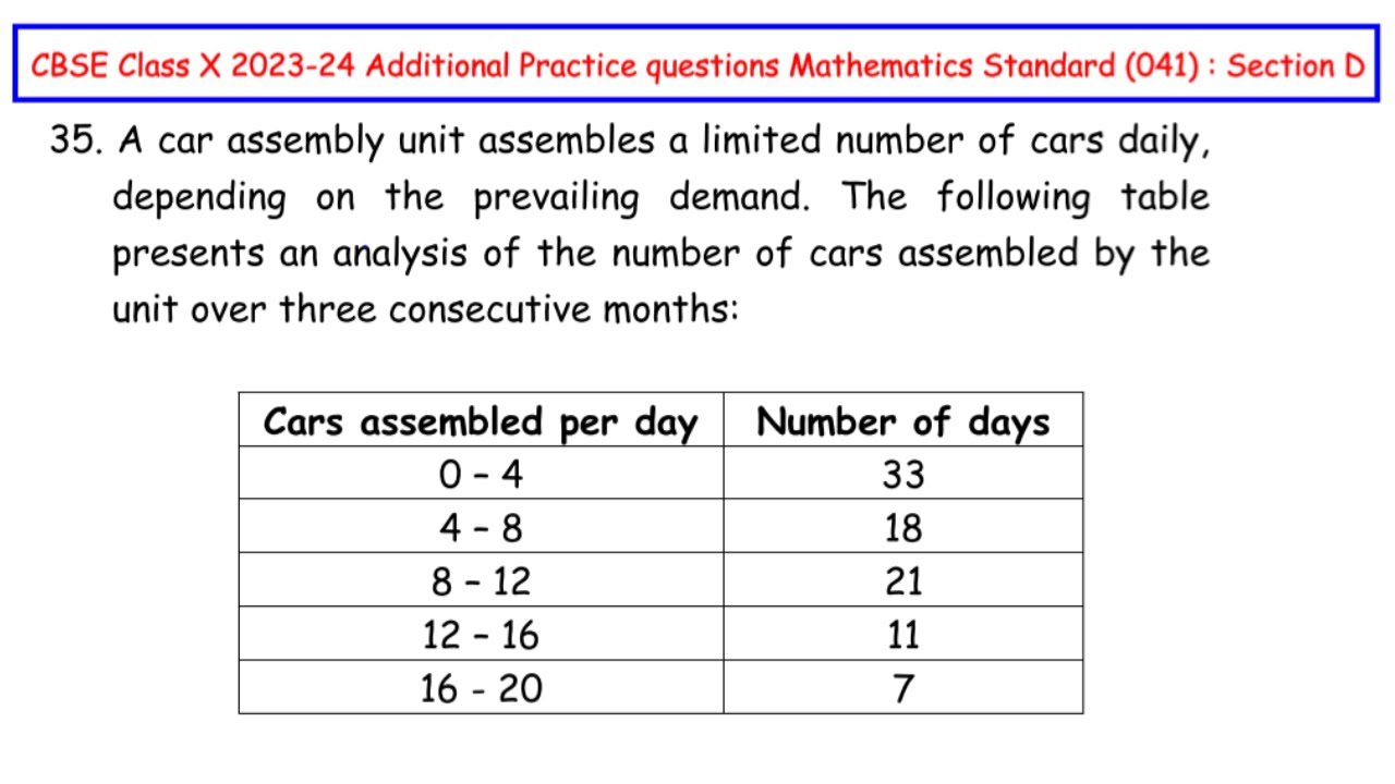 Q35 - Автосборочное предприятие ежедневно собирает ограниченное количество автомобилей в зависимо...