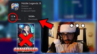 Mobazane Comments On M3 Estes Skin Drama