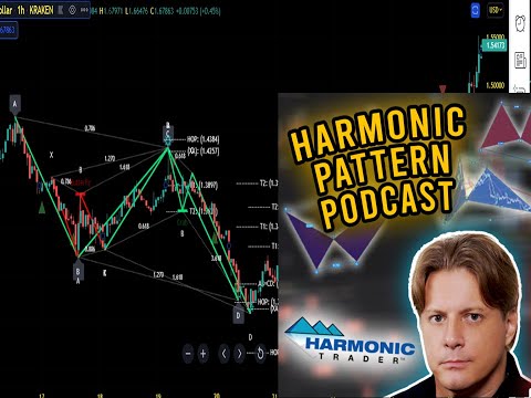 Harmonic Pattern Podcast #112 with Scott Carney - Bitcoin + Ethereum Respect Harmonic Patterns