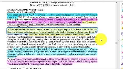 ECO401 Lecture no 28 || Eco401 Final term || Virtual university of Pakistan