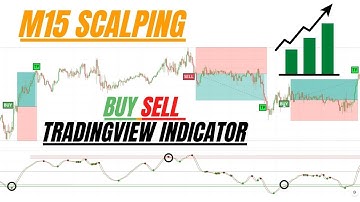 M15 Scalping Strategy Tradingview Buy Sell Scalping Indicator | Forex 15 Minute Scalping Indicators