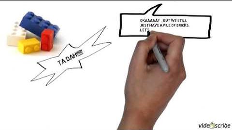 SOLO taxonomy explained using Lego