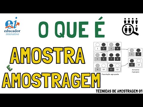 O que é Amostra e Amostragem (Vantagens) – Técnicas de Amostragem 01 #155