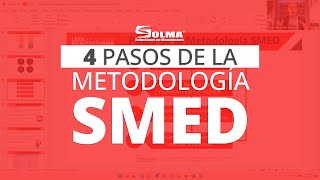 Pasos de la Metodología SMED | SOLMA