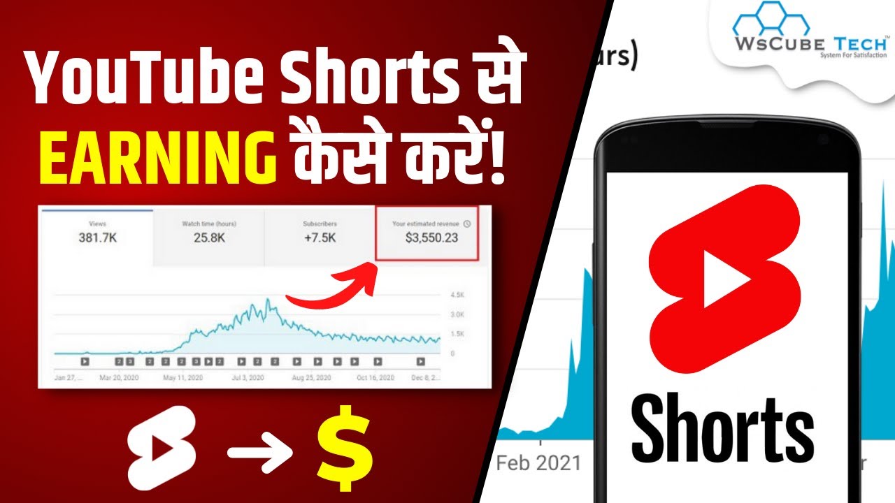 How to Make MONEY with YouTube Shorts? (2022) | YouTube Shorts Monetization