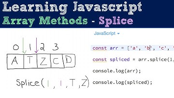 Splice - Array Methods - Javascript Tutorial