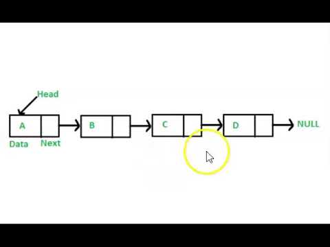 CS014 Week 2 Big O and Linked List