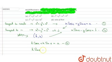 The locus of the point of intersection of perpendicular  tangents to the circles `x^(2