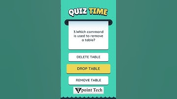 SQL MCQs | SQL Practice Questions | #sql #sqlforbeginners