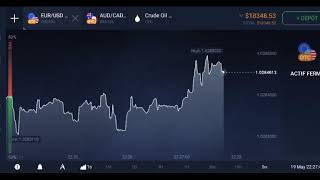 Gagner de l'argent IQ option trade  video buzz