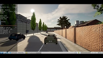 Control and Trajectory Tracking for Autonomous Vehicle   PID Test 3