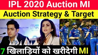 Ipl 2020 : mumbai indians (mi) auction strategy for || target players
