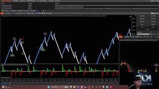 I let my automated strategy trade overnight…