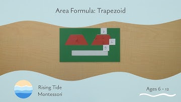 Area Formula: Trapezoid