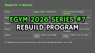 EGYM 2026 Update: Rehab Fit vs Rebuild (#7)