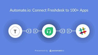 Famous Connect Freshdesk to 100+ Apps! Profile
