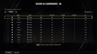 Rust Console Edition Leaderboard - Xbox One 