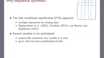 [Bayesian Synthesis Models #2] The sequential synthesis procedure