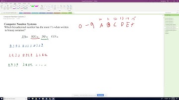 ACSL 1 - Computer Number Systems 2