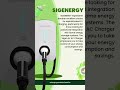 EV Chargers in Ireland 2025