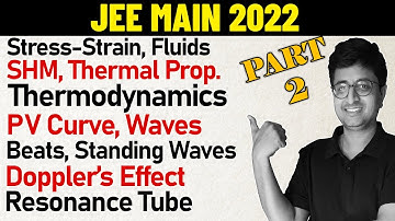 JEE Main 2022: Most Probable 100 Questions (Part 2) | Target 99 Percentile with #Eduniti