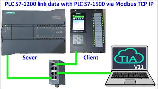 PLC S7-1500 (Client) link data with PLC S7-1200 (Server) via Modbus TCP IP