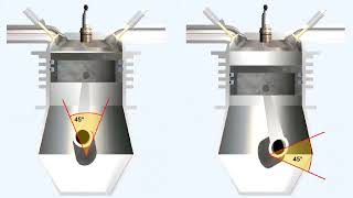 #04 ATPL Training   Piston Engines  Engines General Part 2