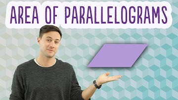 Oppervlakten van parallellogrammen