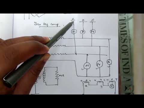 Video: Interturn Kapatma Nasıl Kontrol Edilir